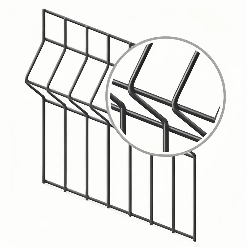 Sustainable Galvanized PVC Powder Coated 3D Welded Wire Panel Fence For Building Construction