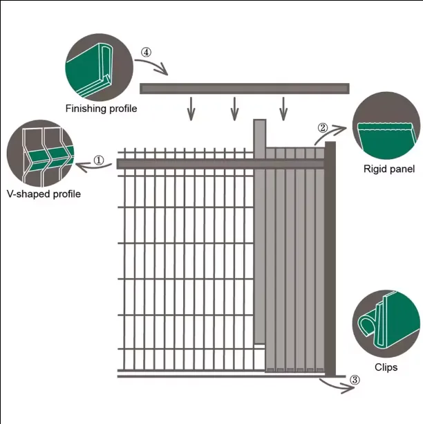 cheap garden fencing