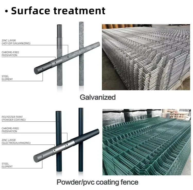 pool fence double gate